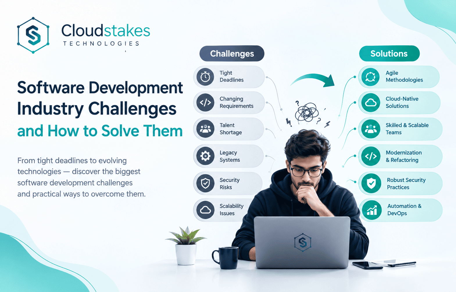 1792653915Software Development Challenges to Solutions (1).png